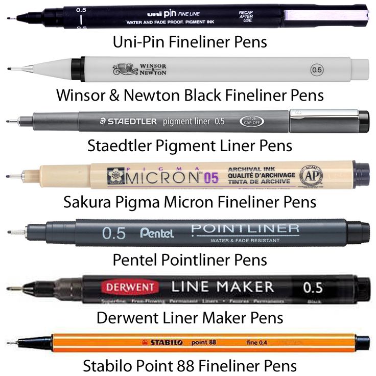 the different types of pens and their uses