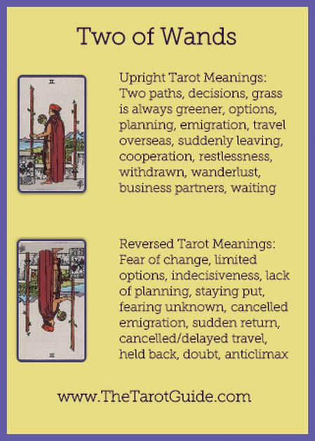 the tarot guide for two of wands with instructions on how to use it