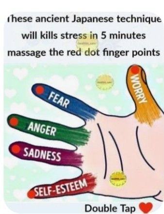 Accupressure Point, Healing Reflexology, Pressure Point Therapy, Acupressure Therapy, Yoga Facts, Hand Reflexology, Pressure Point, Social Life Hacks, Survival Skills Life Hacks