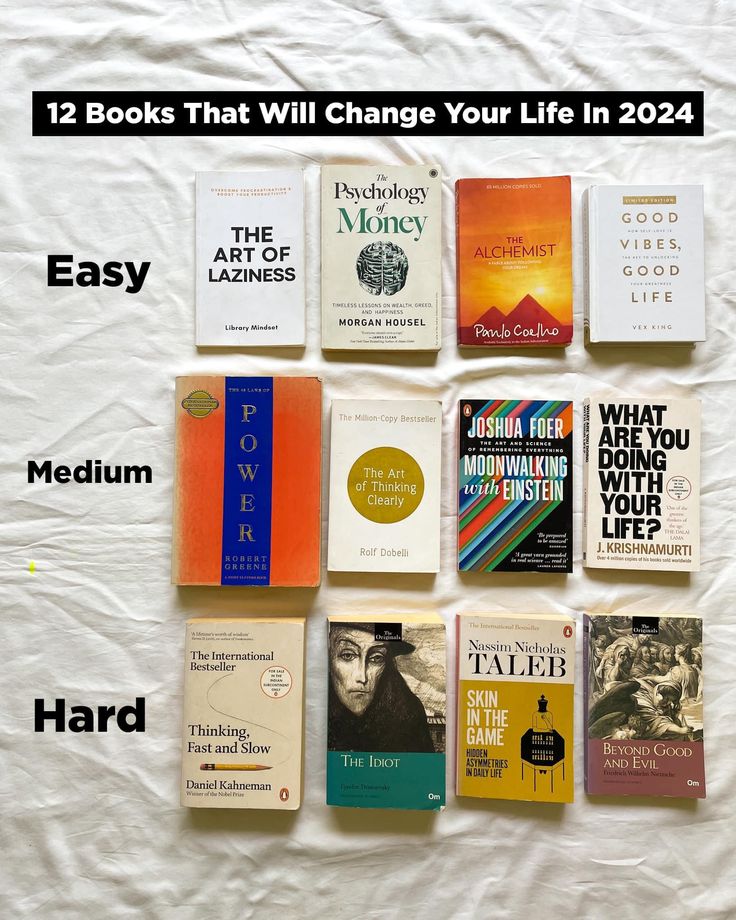 there are twelve books that will change your life in 2014 and the book list has been updated