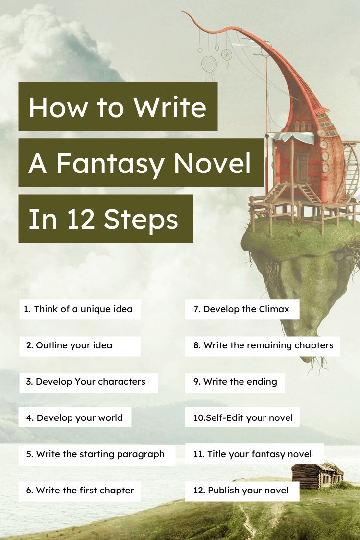 Fantasy Novel Planning, How To Create A Good Story, How To Plot A Fantasy Novel, How To Create Your Own Fantasy World, Start Your Story With, How To Write The Beginning Of A Story, How To Start Write A Book, Ideas For A Fantasy Story, Steps For Writing A Book