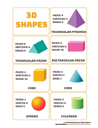 the 3d shapes poster is shown in three different colors