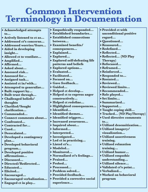 Play Therapy, Counselling Activities, Clinical Social Work, Mental Health Counseling, School Social Work, Therapeutic Activities, Counseling Activities, Therapy Counseling, Counseling Resources