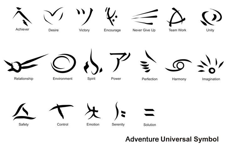 an image of the symbols for adventure universal symbol