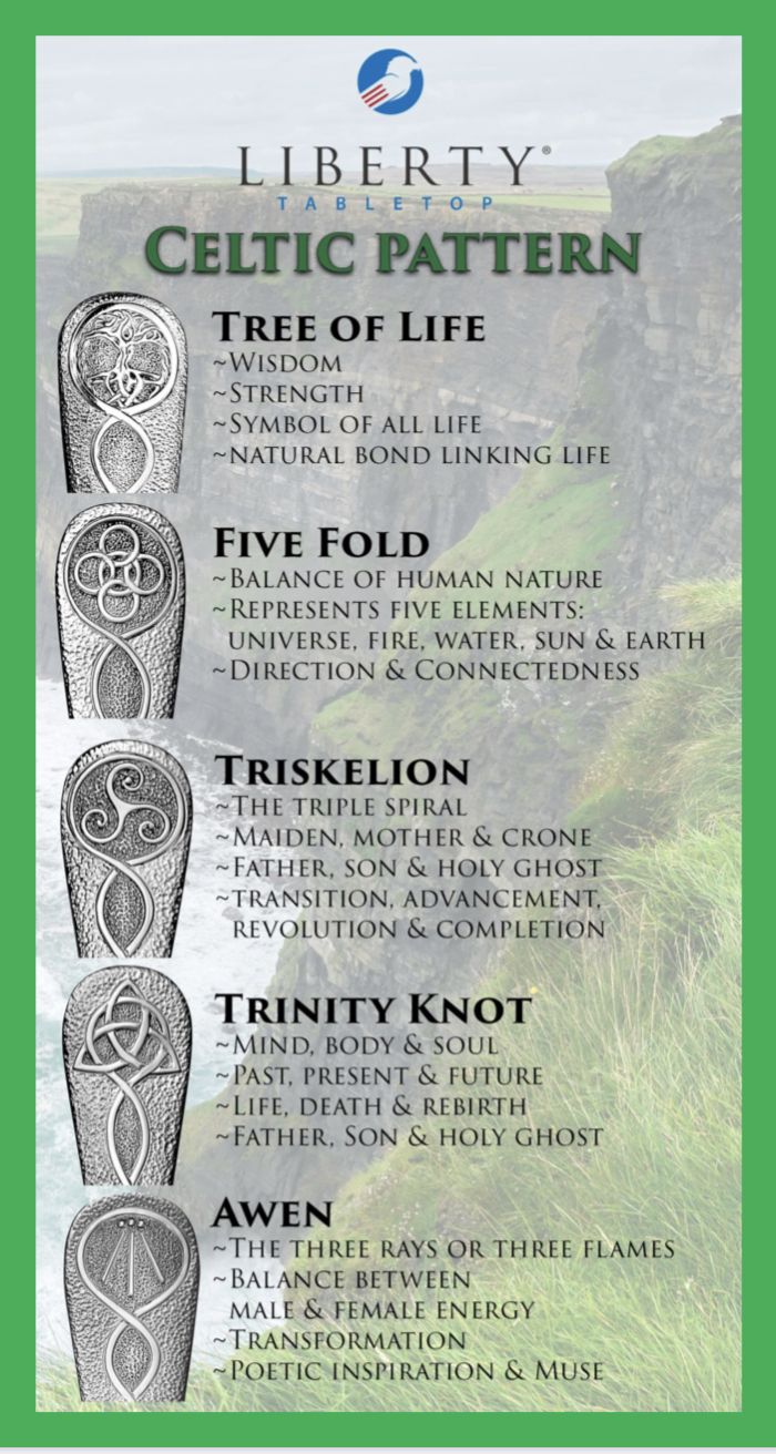 the celtic pattern is shown in this poster