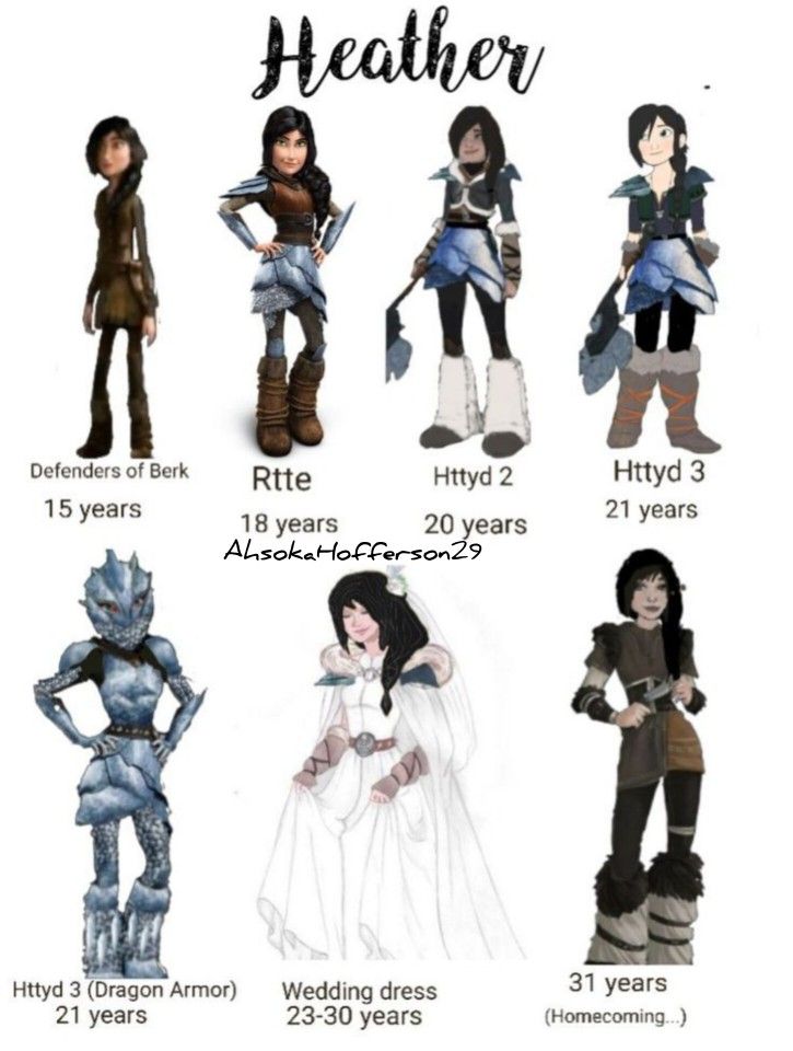 an image of different types of female characters