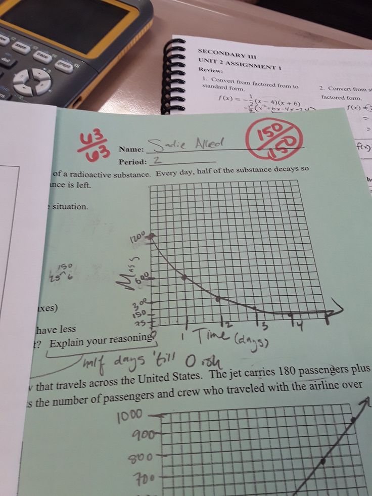 a calculator sitting on top of a table next to a notebook with graphing