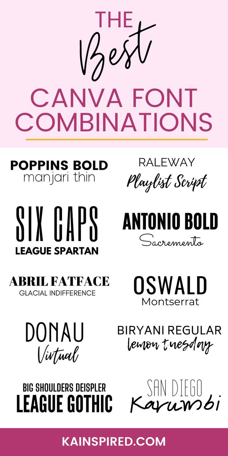 BEST CANVA FONT COMBINATIONS