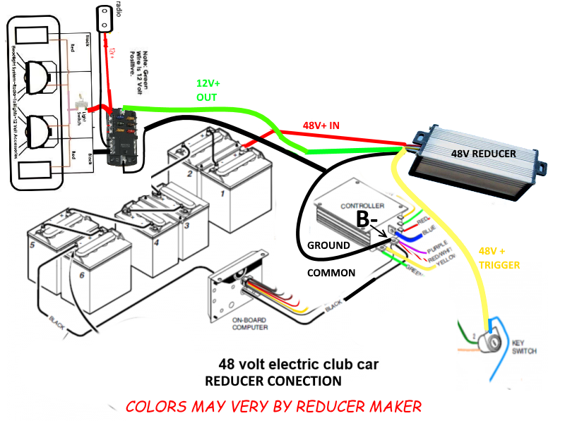 Club Car Golf Cart Lights Wiring Diagram