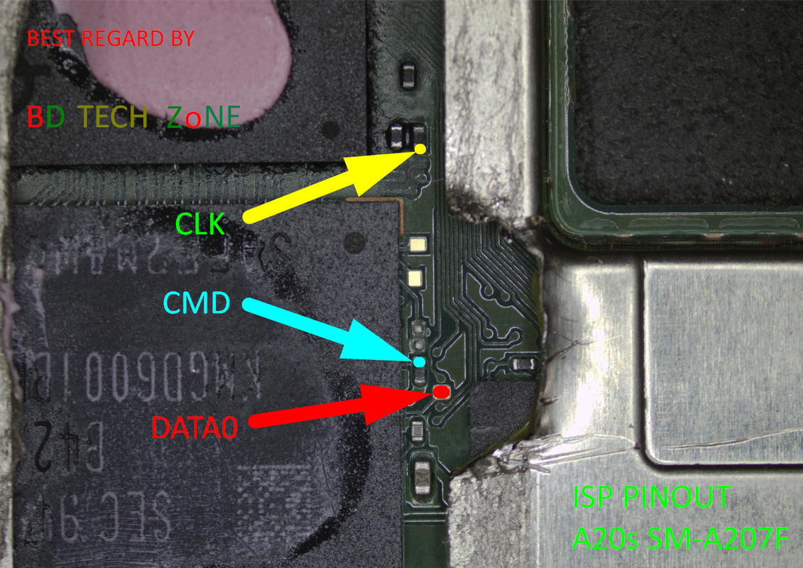 A20s Test Point FRP