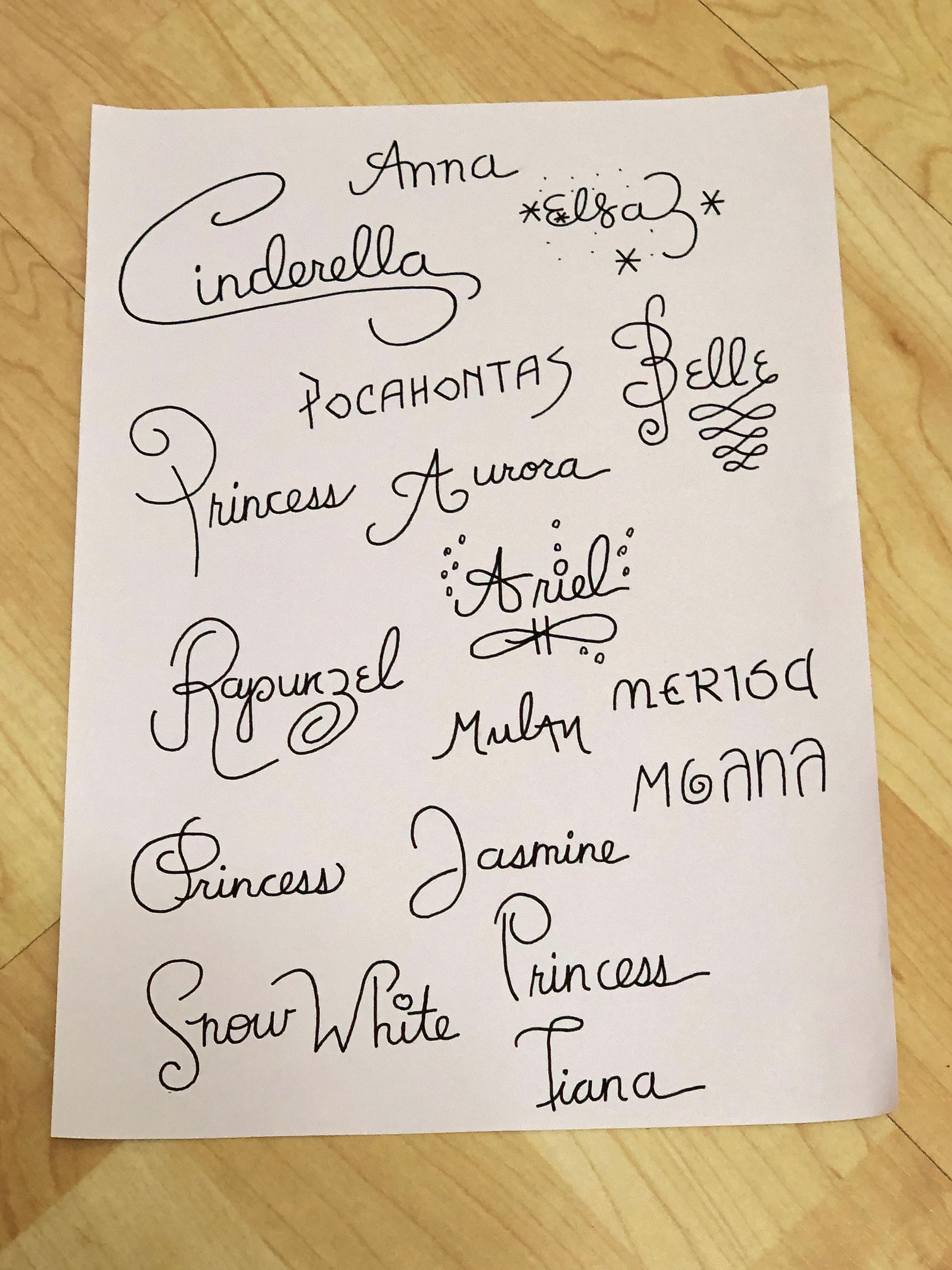 Disney Character Signatures List