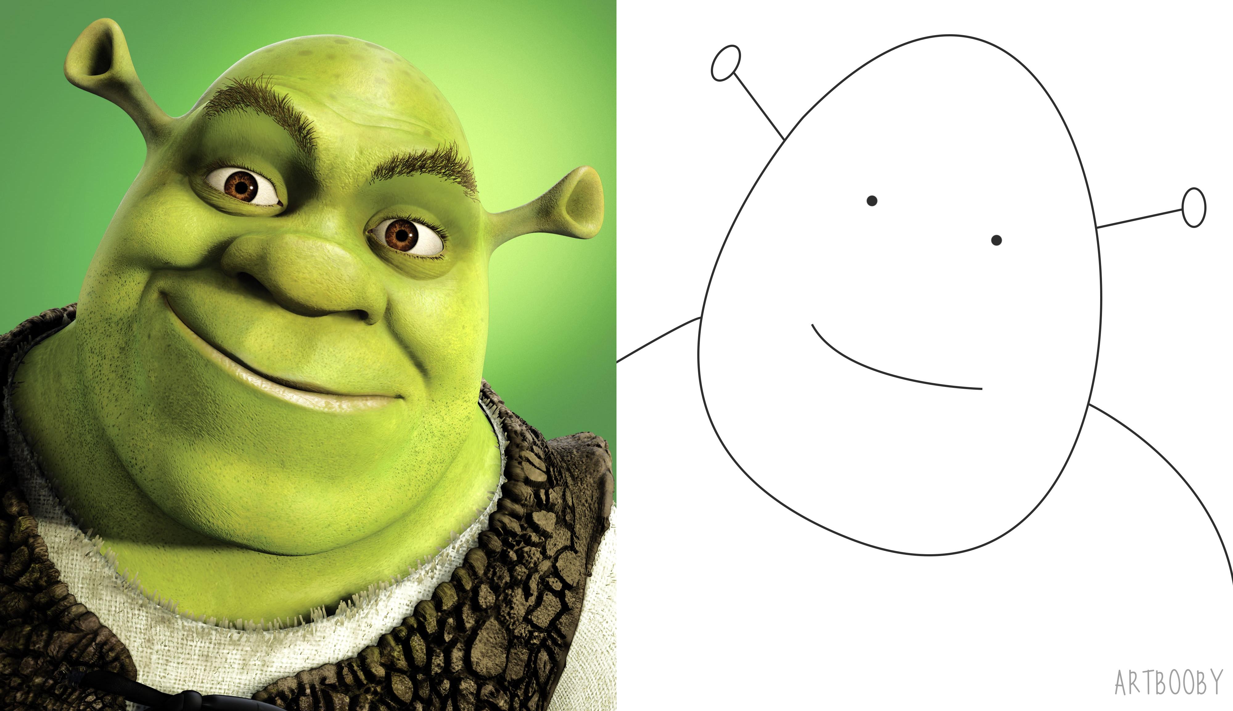 How To Draw A Shrek