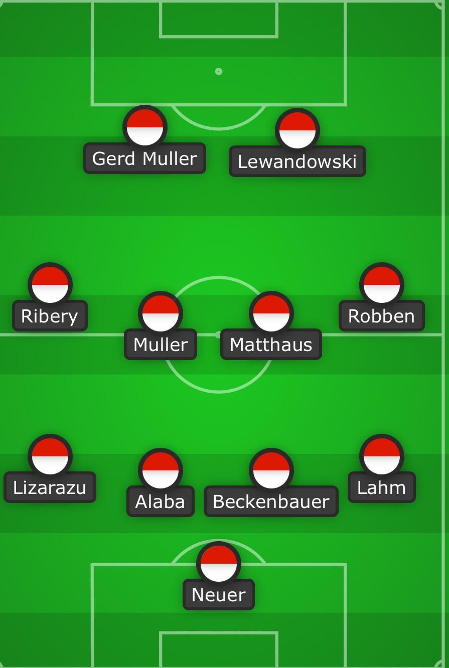 Is this our best all time XI? : r/BayernMunich