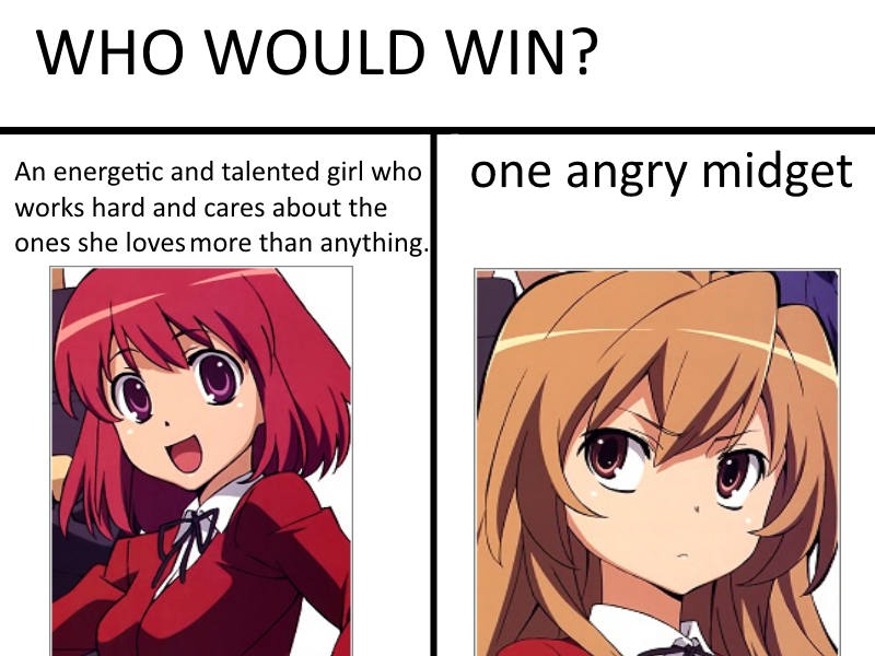 Angry anime girl Blank Template  Imgflip