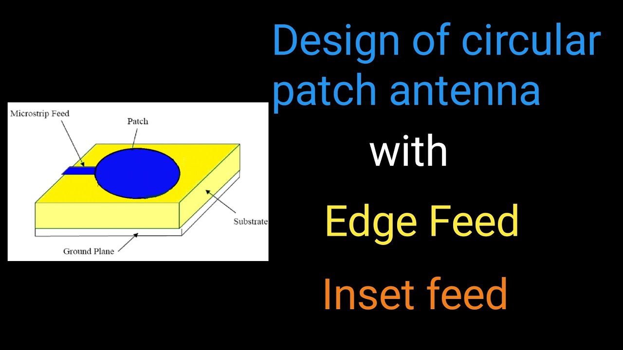 Microstrip Antenna Images - Engineering's Advice