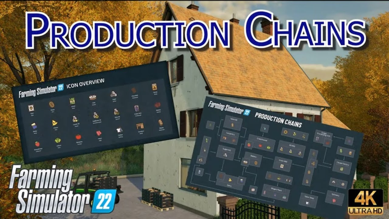 veux dire Subdiviser conversation production farming simulator 22 ...