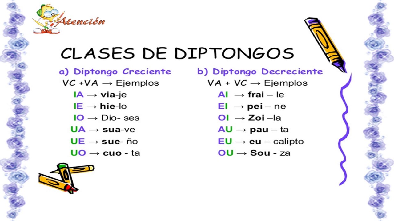 Ejemplos De Diptongos Ejemplos De Images