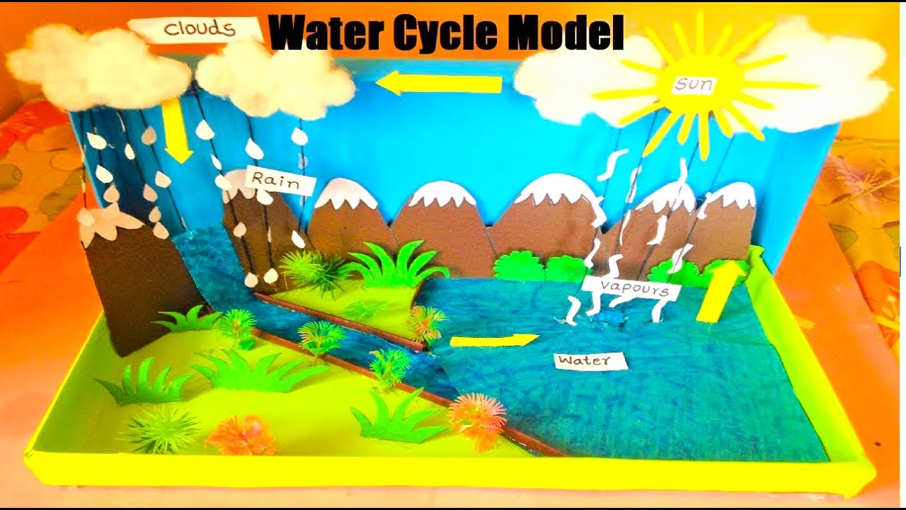 Diorama Josh Water Cycle Water Cycle Project Water Cycle Model | Images ...