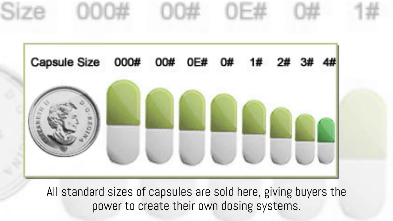 Gelatin Capsules Sizes Chart