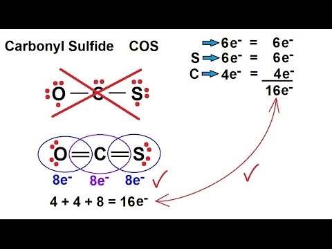 Cos Lewis Structure Store | mcpi.edu.ph