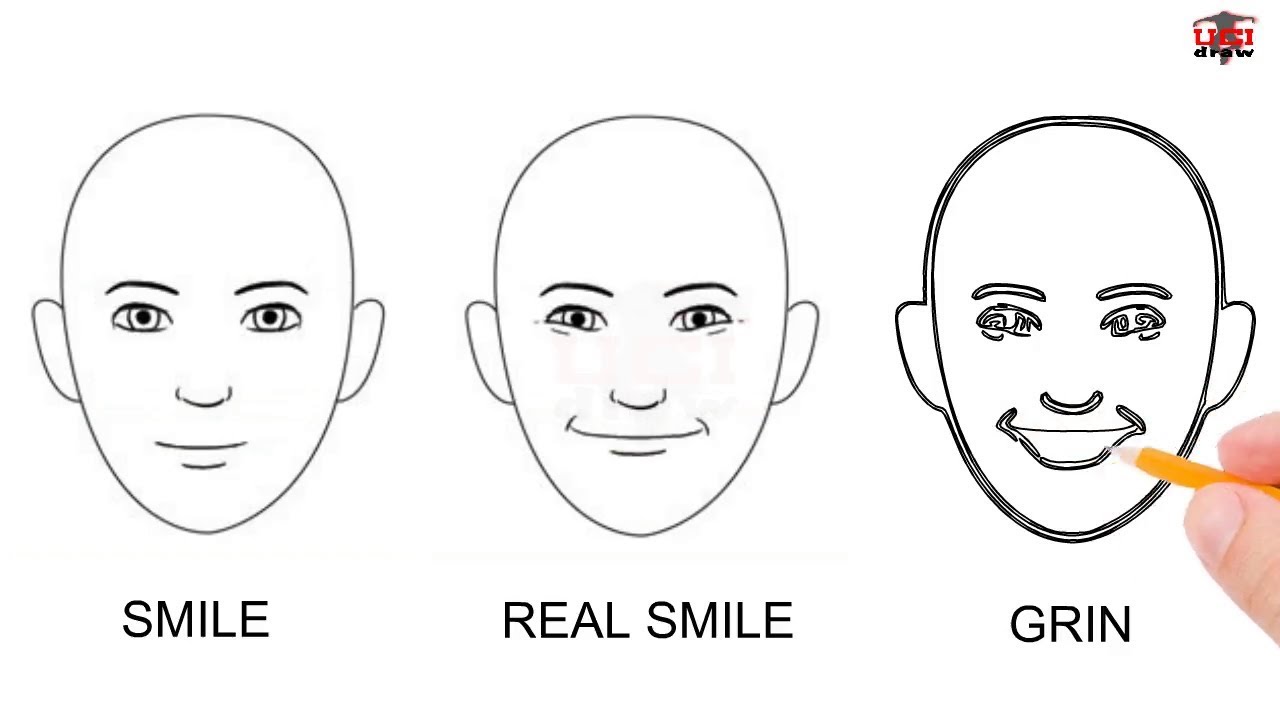 How To Draw Faces For Kids