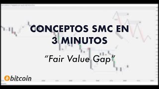 Fvg - Fair Value Gap Conceptos Smc En 3 Minutos