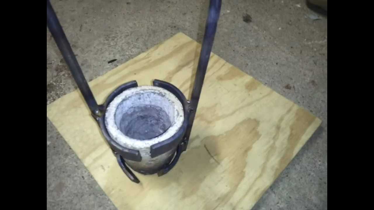 Lifting Tongs Backyard Foundry Equipment YouTube