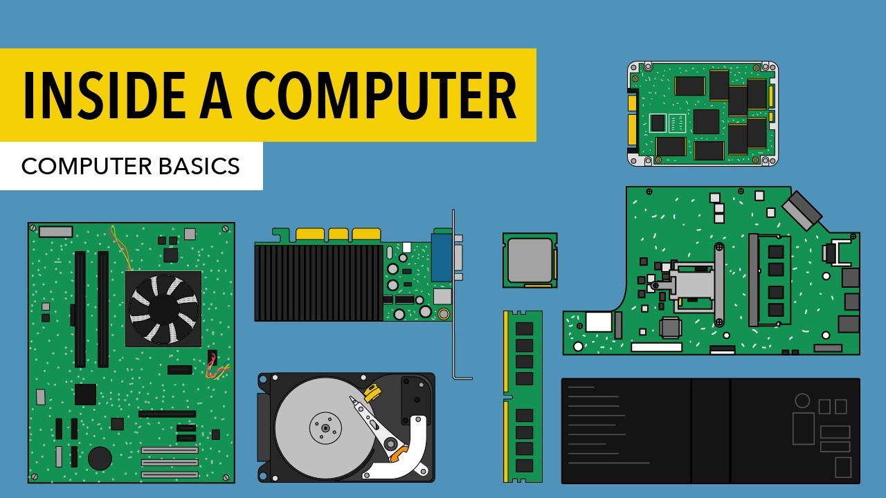 Computer Basics: Inside a Computer - YouTube