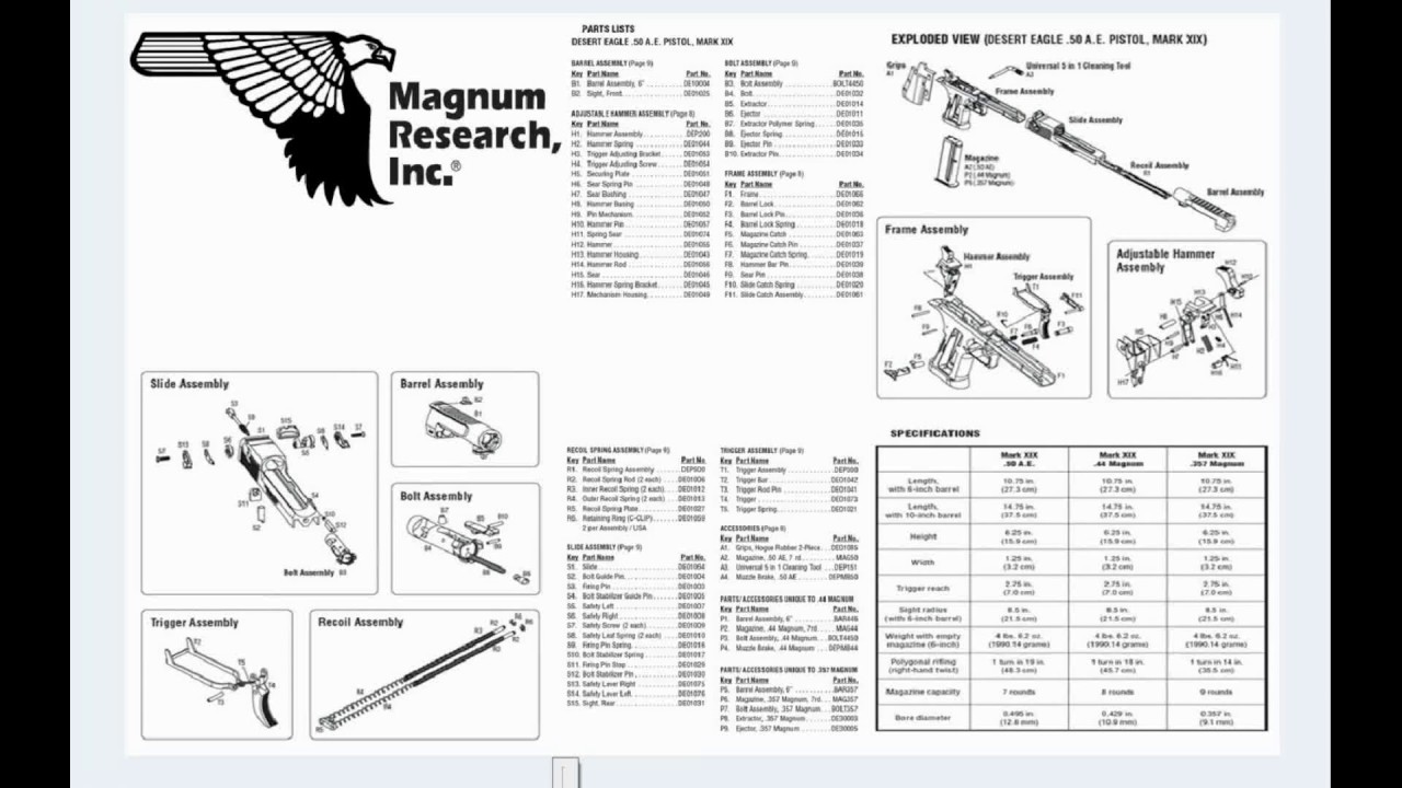 Desert Eagle Diagram