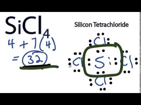 Silicon Tetrafluoride Lewis Structure