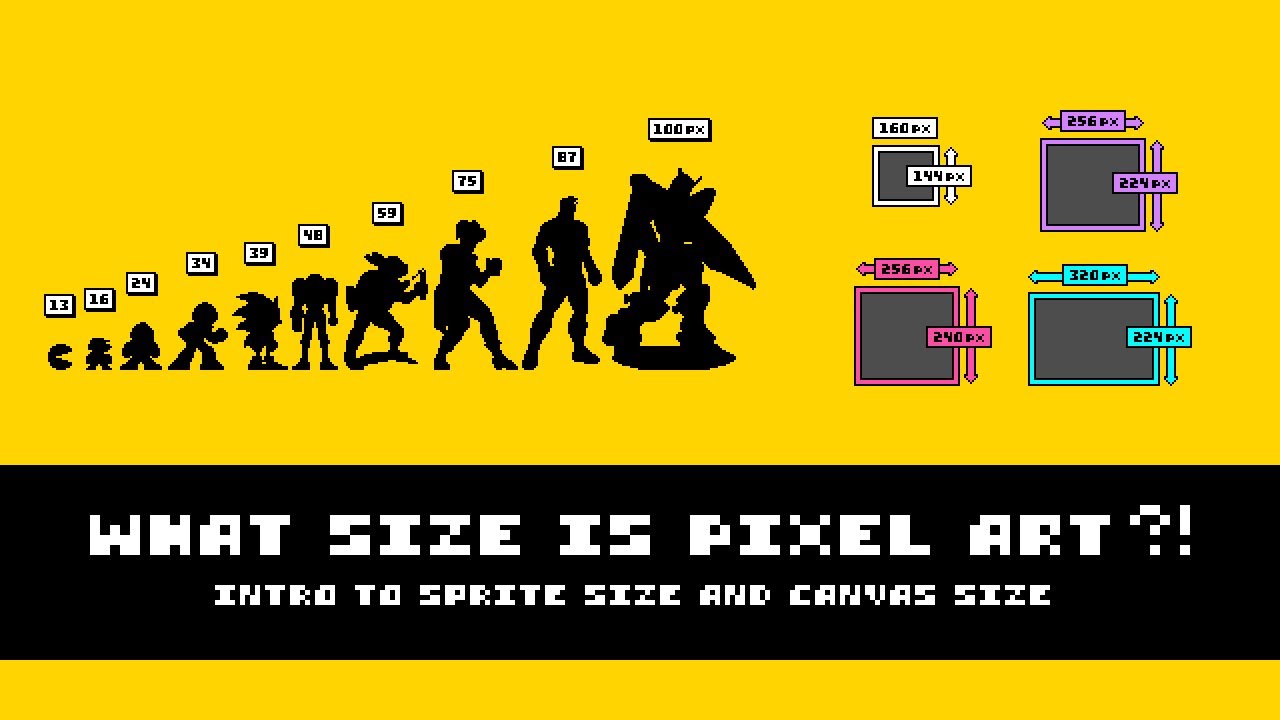 What Size is Pixel Art? (Intro to Sprite and Canvas Size) - @infographie