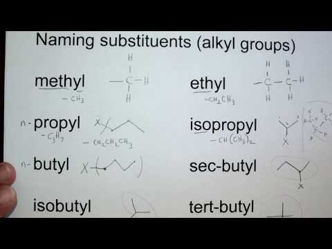 006 Alkyl substituent names and structures