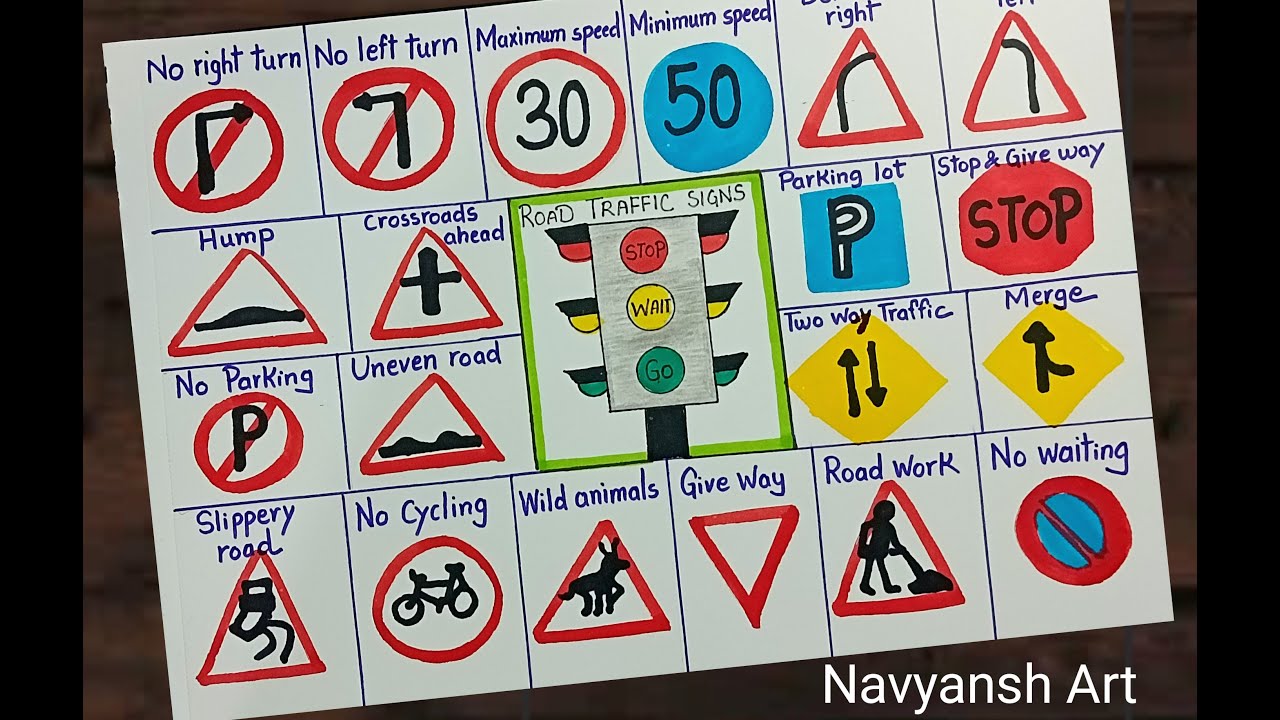 Road Safety Signs and symbols drawing/Traffic signs chart drawing/Road ...