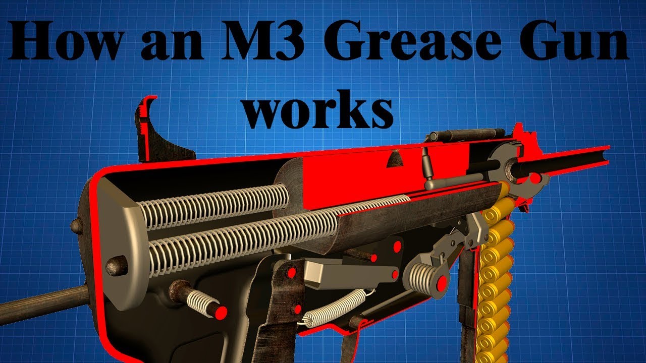 How an M3 Grease Gun works - YouTube