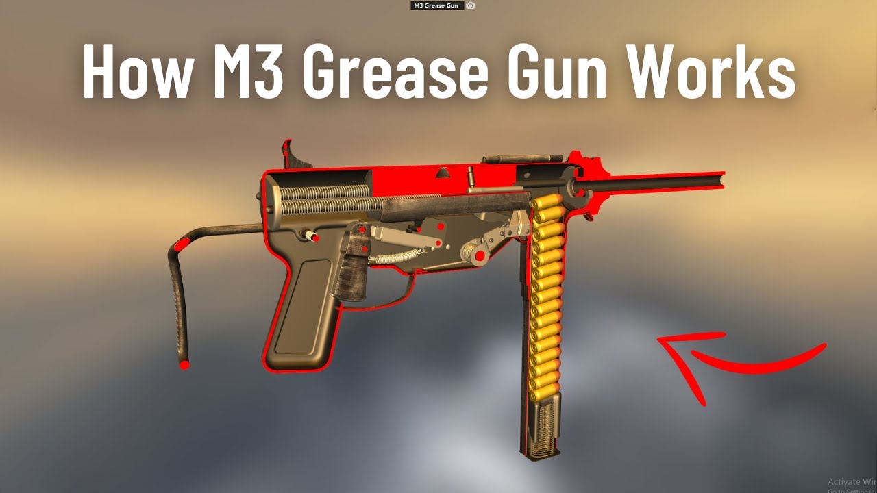 How M3 Grease Gun Works. Animation Of Operation Of M3 submachine gun ...