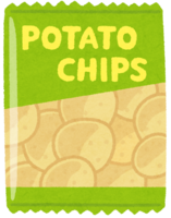 Various potato chips (bag)