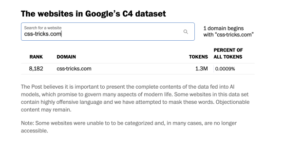 CSS-Tricks.com ranks 8,182 on the websites used to train Google's AI model. 