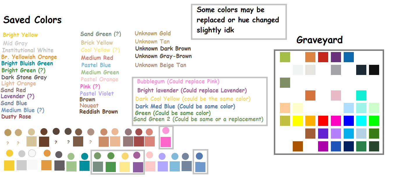 Roblox Color Codes List