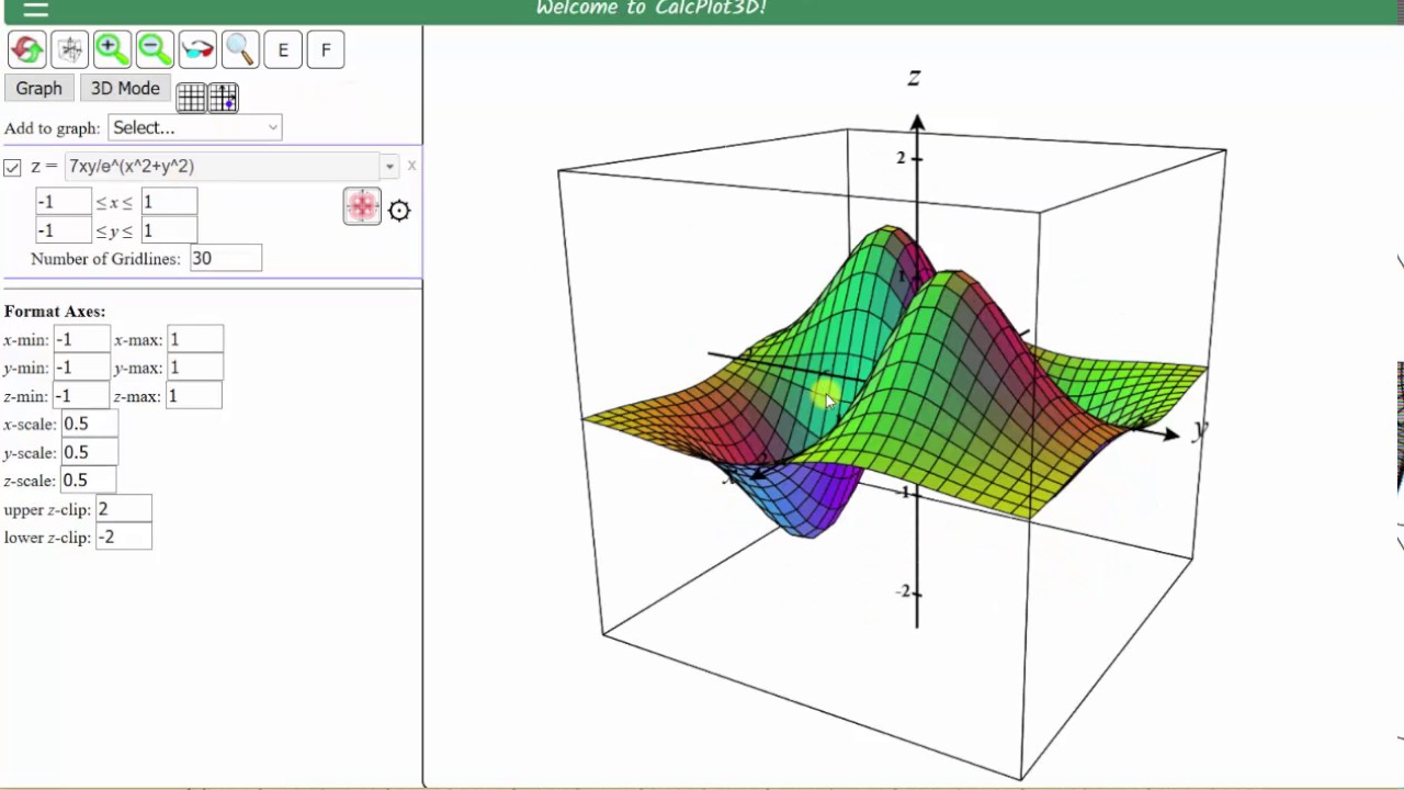 Two Variable Using 3d Calc Plotter