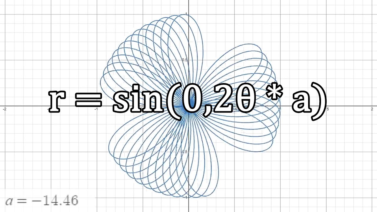 On Desmos Graphing Calculator