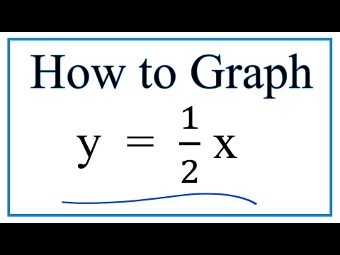 How To Graph Y 1 2x Or 0 5x