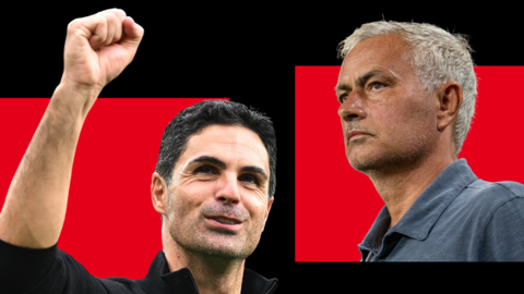 Arsenal boss Mikel Arteta and Fenerbahce boss Jose Mourinho