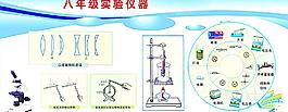 八年级实验仪器图片