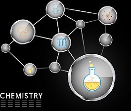化学分子背景图