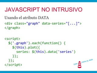 JAVASCRIPT NO INTRUSIVO
Usando el atributo DATA
<div class="graph" data-series="[...]">
</graph>


<script>
  $('.graph')....