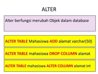 ALTER
Alter berfungsi merubah Objek dalam database
ALTER TABLE Mahasiswa ADD alamat varchar(50)
ALTER TABLE mahasiswa DROP COLUMN alamat
ALTER TABLE mahasiswa ALTER COLUMN alamat int
 