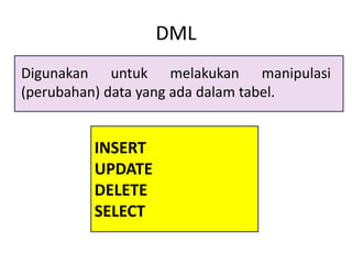 INSERT
UPDATE
DELETE
SELECT
DML
Digunakan untuk melakukan manipulasi
(perubahan) data yang ada dalam tabel.
 