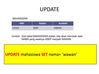 UPDATE
NRP NAMA ALAMAT
14123 ASEP CIMAHI
MAHASISWA
Contoh : Dari tabel MAHASISWA diatas, kita akan merubah data
NAMA yang awalnya ASEP menjadi WAWAN
UPDATE mahasiswa SET nama= ‘wawan’
 