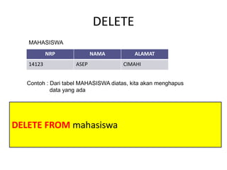 DELETE
NRP NAMA ALAMAT
14123 ASEP CIMAHI
MAHASISWA
Contoh : Dari tabel MAHASISWA diatas, kita akan menghapus
data yang ada
DELETE FROM mahasiswa
 