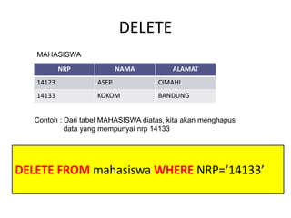 DELETE
NRP NAMA ALAMAT
14123 ASEP CIMAHI
14133 KOKOM BANDUNG
MAHASISWA
Contoh : Dari tabel MAHASISWA diatas, kita akan menghapus
data yang mempunyai nrp 14133
DELETE FROM mahasiswa WHERE NRP=‘14133’
 